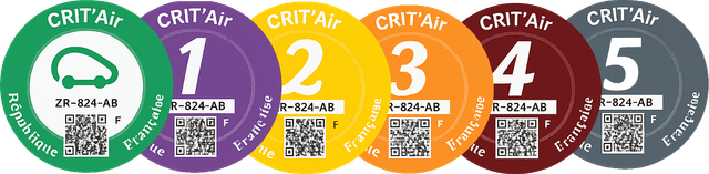 Crit'Air-stickers